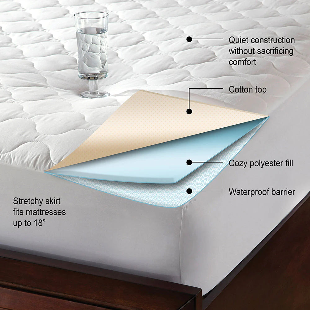 Quilted Water Proof Matress Protector Sheet